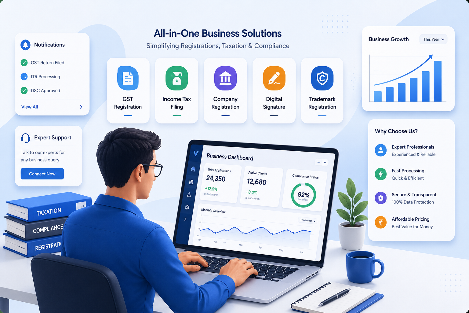 Business Solutions